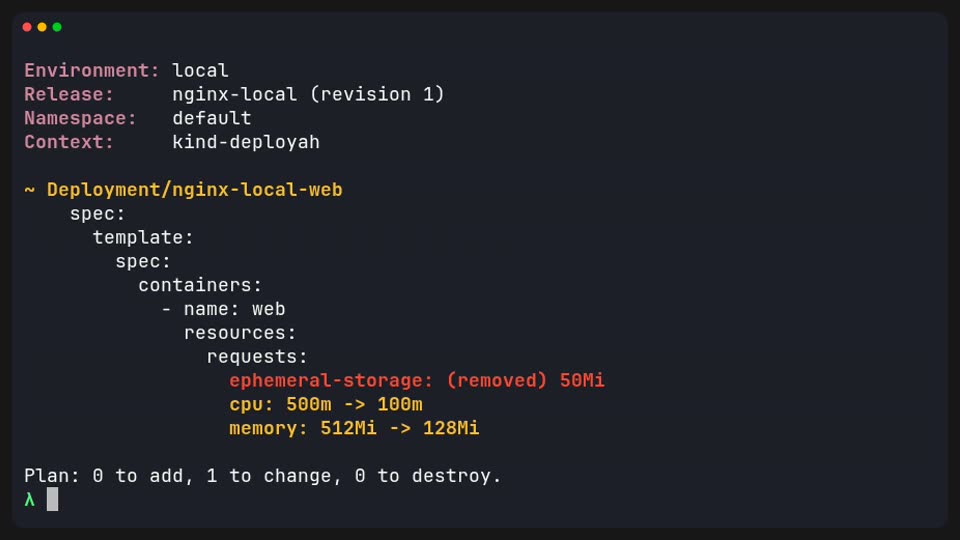 deployah plan: first install, then a resources change as YAML
